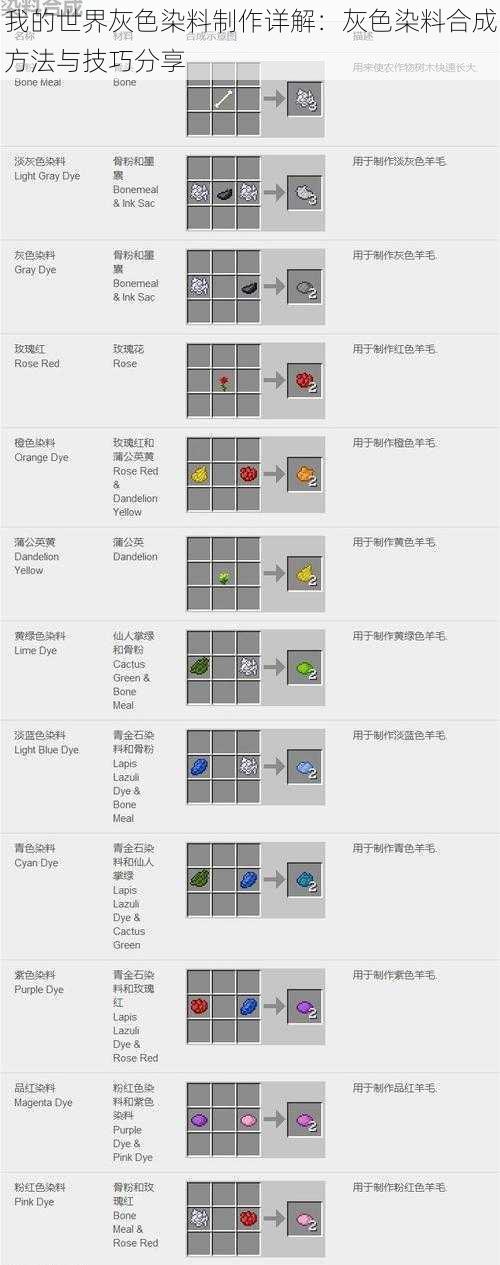 我的世界灰色染料制作详解：灰色染料合成方法与技巧分享