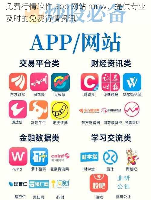 免费行情软件 app 网站 mnw，提供专业及时的免费行情资讯