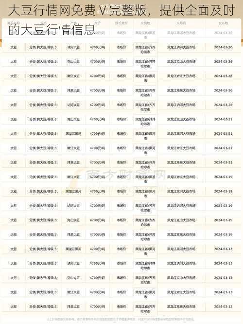 大豆行情网免费 V 完整版，提供全面及时的大豆行情信息