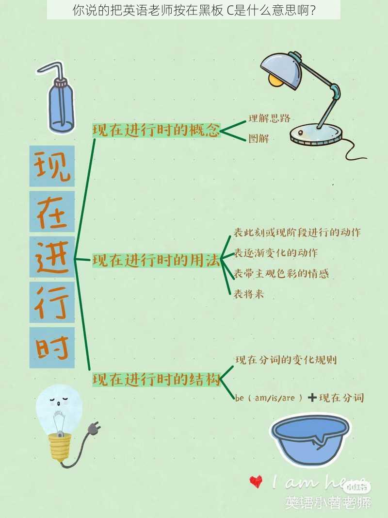 你说的把英语老师按在黑板 C是什么意思啊？