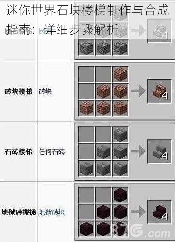 迷你世界石块楼梯制作与合成指南：详细步骤解析