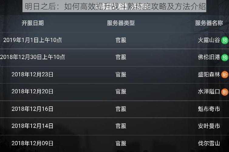 明日之后：如何高效提升战斗熟练度攻略及方法介绍