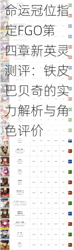 命运冠位指定FGO第四章新英灵测评：铁皮巴贝奇的实力解析与角色评价