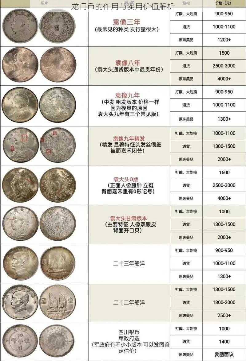 龙门币的作用与实用价值解析