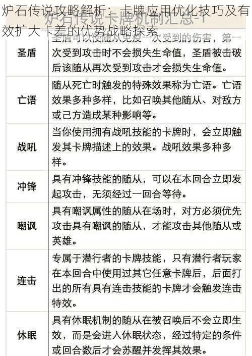 炉石传说攻略解析：卡牌应用优化技巧及有效扩大卡差的优势战略探索