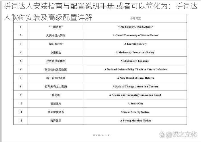 拼词达人安装指南与配置说明手册 或者可以简化为：拼词达人软件安装及高级配置详解