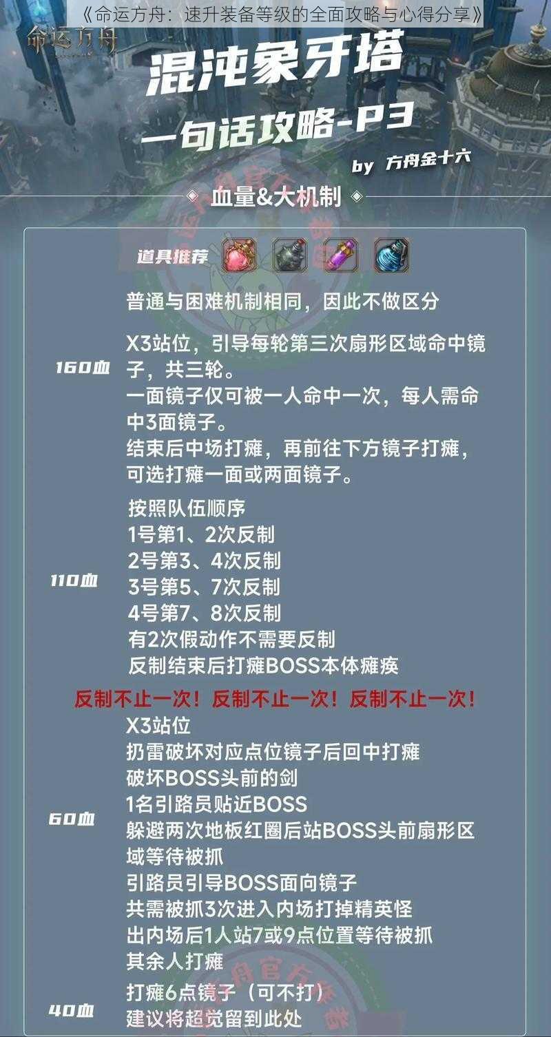 《命运方舟：速升装备等级的全面攻略与心得分享》