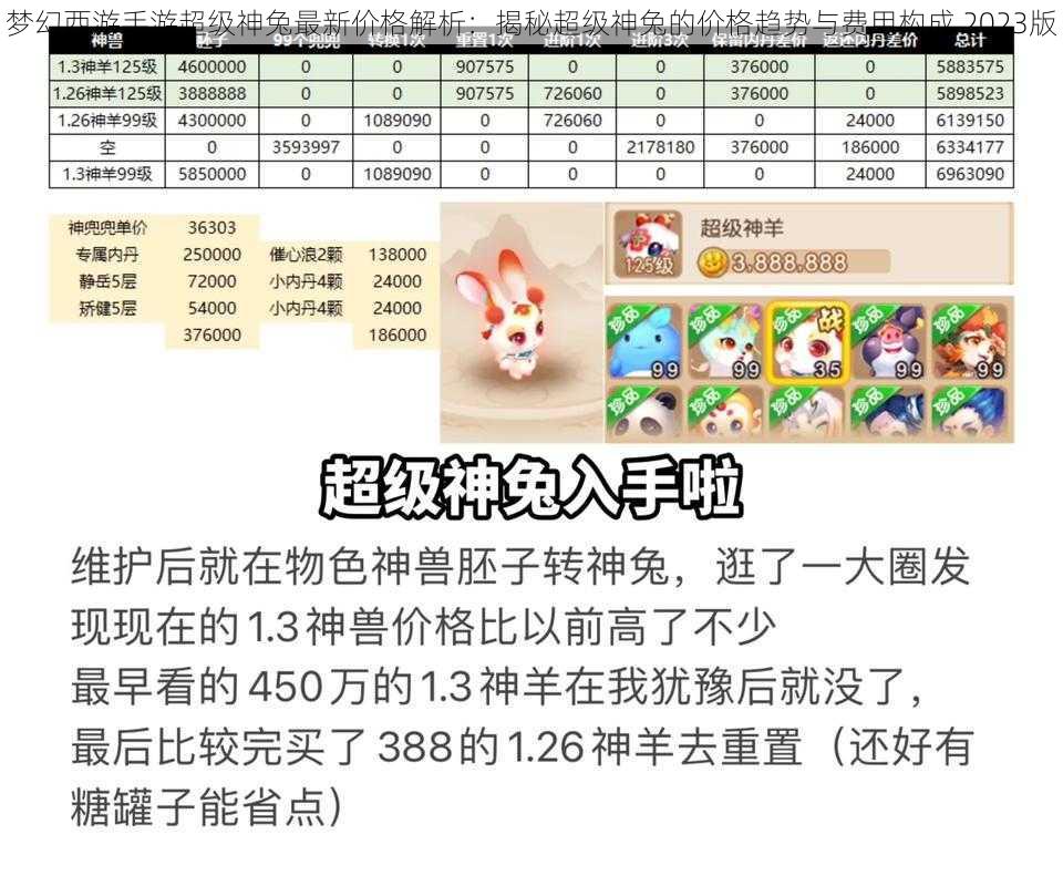 梦幻西游手游超级神兔最新价格解析：揭秘超级神兔的价格趋势与费用构成 2023版