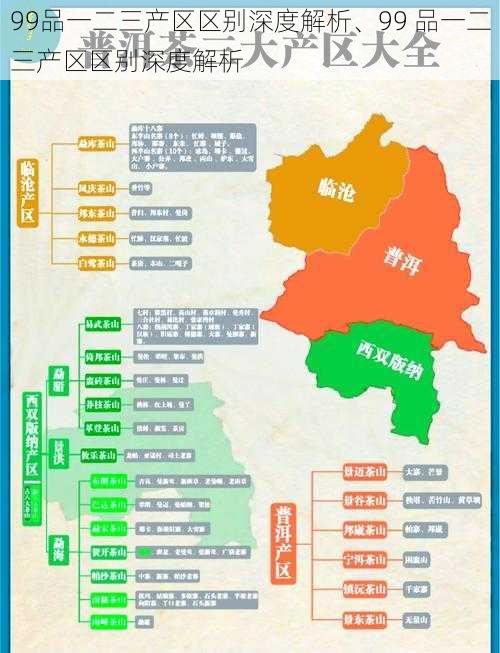 99品一二三产区区别深度解析、99 品一二三产区区别深度解析