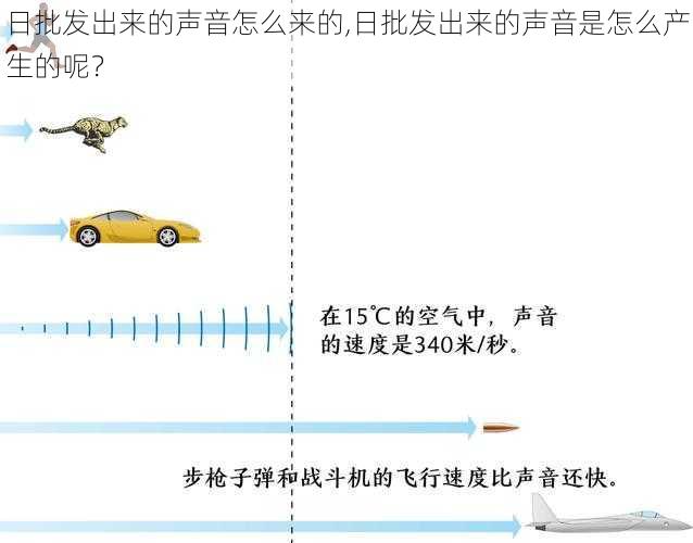 日批发出来的声音怎么来的,日批发出来的声音是怎么产生的呢？