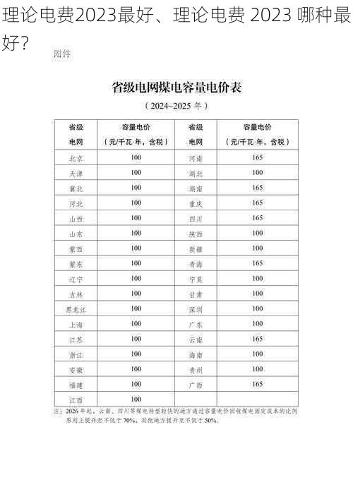 理论电费2023最好、理论电费 2023 哪种最好？