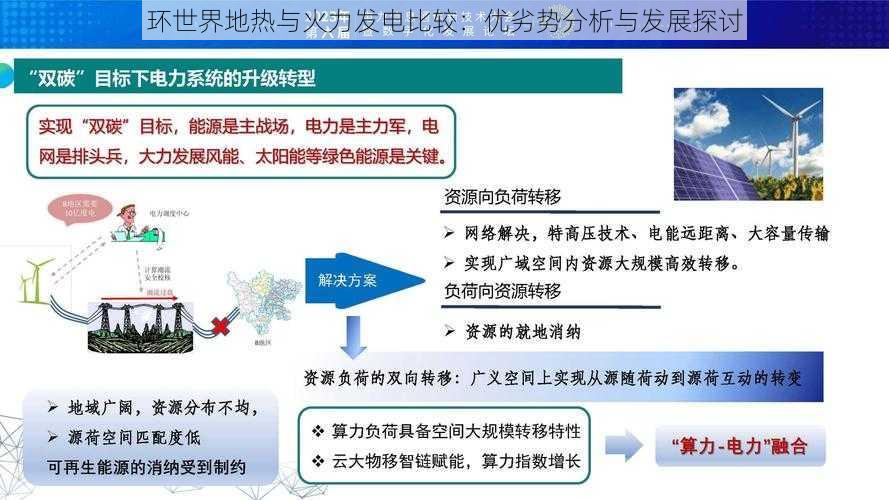 环世界地热与火力发电比较：优劣势分析与发展探讨