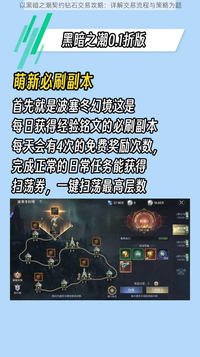 以黑暗之潮契约钻石交易攻略：详解交易流程与策略为题