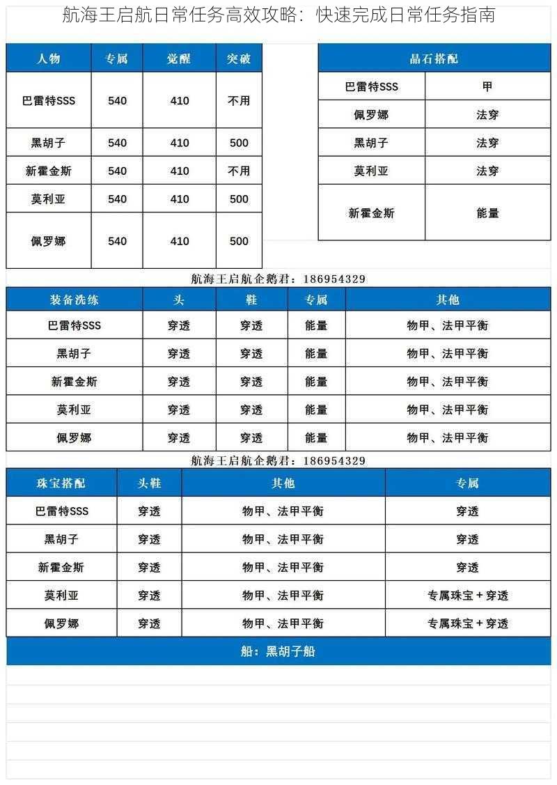 航海王启航日常任务高效攻略：快速完成日常任务指南