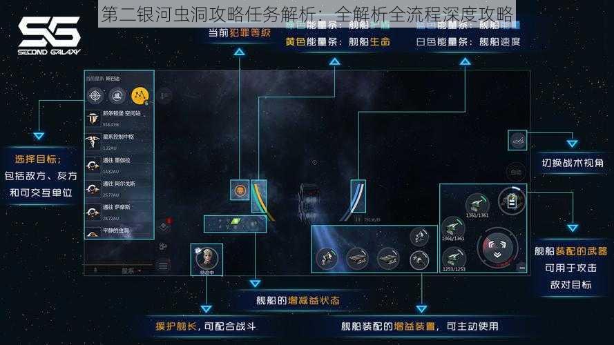 第二银河虫洞攻略任务解析：全解析全流程深度攻略