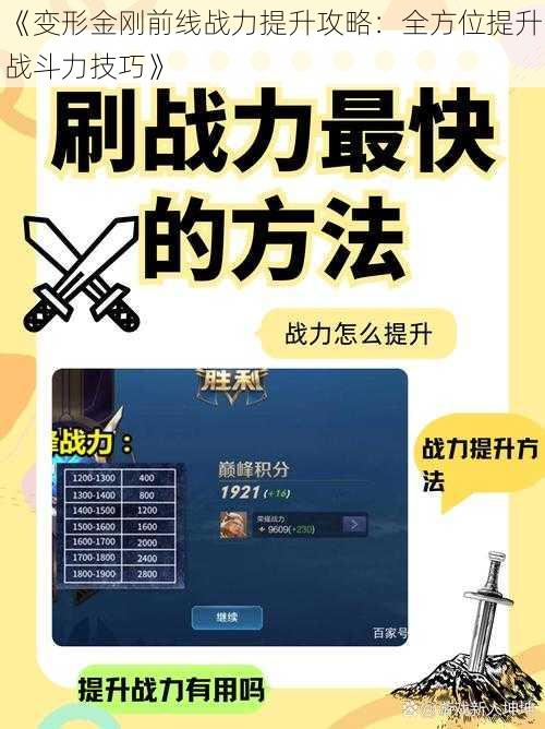 《变形金刚前线战力提升攻略：全方位提升战斗力技巧》