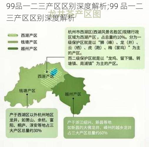 99品一二三产区区别深度解析;99 品一二三产区区别深度解析