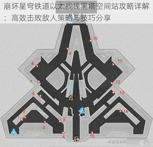 崩坏星穹铁道以太战线黑塔空间站攻略详解：高效击败敌人策略与技巧分享