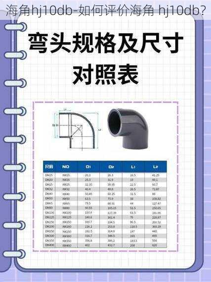 海角hj10db-如何评价海角 hj10db？