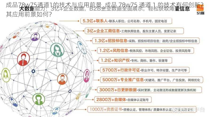 成品78w75通道1的技术与应用前景_成品 78w75 通道 1 的技术有何创新？其应用前景如何？