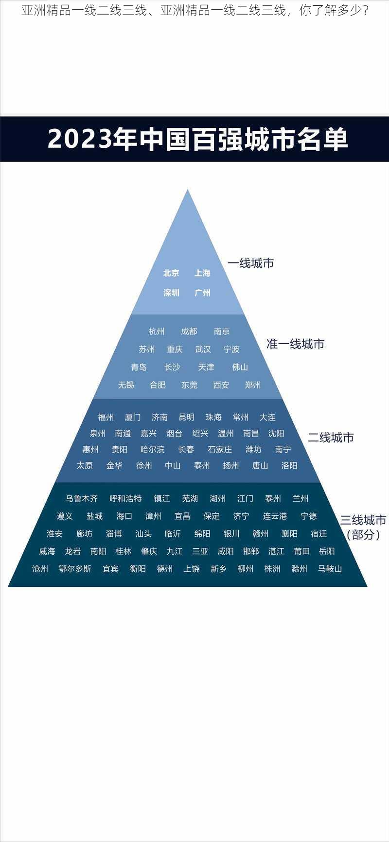 亚洲精品一线二线三线、亚洲精品一线二线三线，你了解多少？