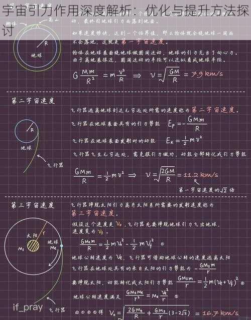 宇宙引力作用深度解析：优化与提升方法探讨