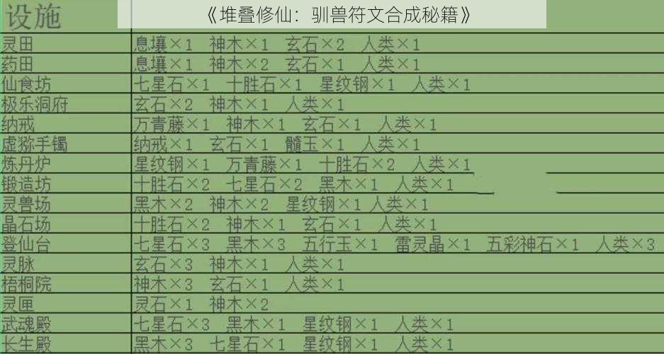 《堆叠修仙：驯兽符文合成秘籍》