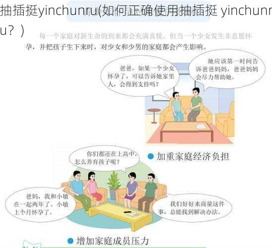 抽插挺yinchunru(如何正确使用抽插挺 yinchunru？)