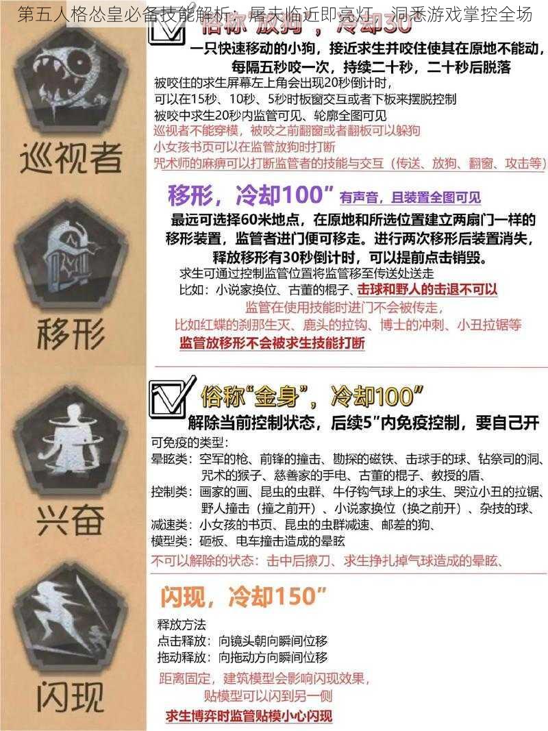 第五人格怂皇必备技能解析：屠夫临近即亮灯，洞悉游戏掌控全场