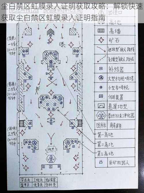 尘白禁区虹膜录入证明获取攻略：解锁快速获取尘白禁区虹膜录入证明指南