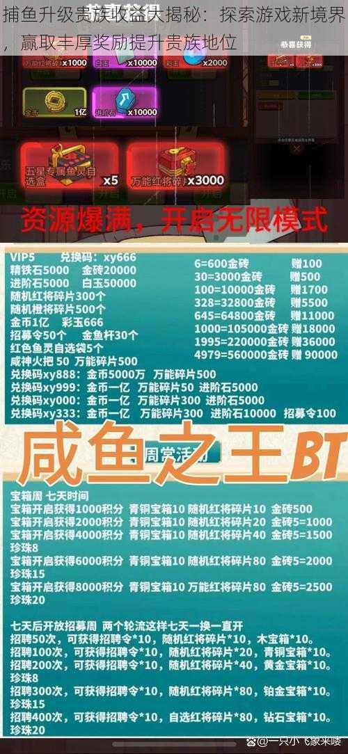 捕鱼升级贵族收益大揭秘：探索游戏新境界，赢取丰厚奖励提升贵族地位