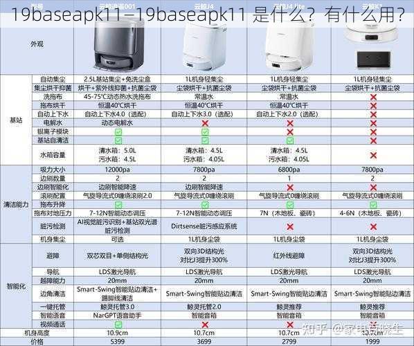 19baseapk11—19baseapk11 是什么？有什么用？