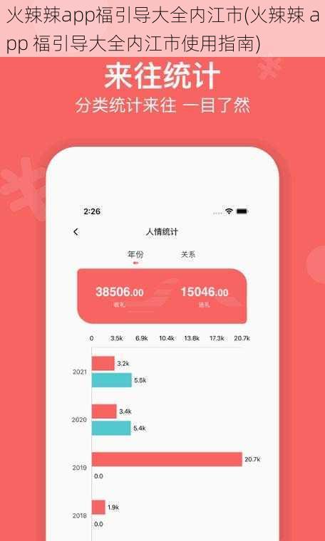 火辣辣app福引导大全内江市(火辣辣 app 福引导大全内江市使用指南)