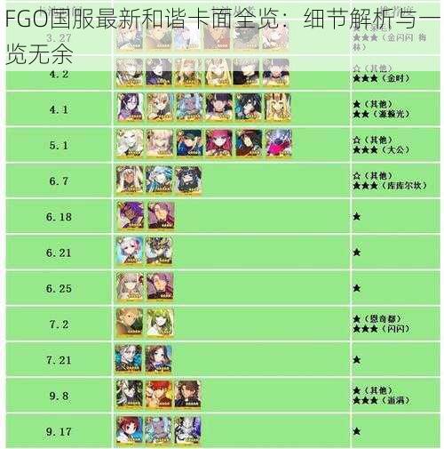 FGO国服最新和谐卡面全览：细节解析与一览无余