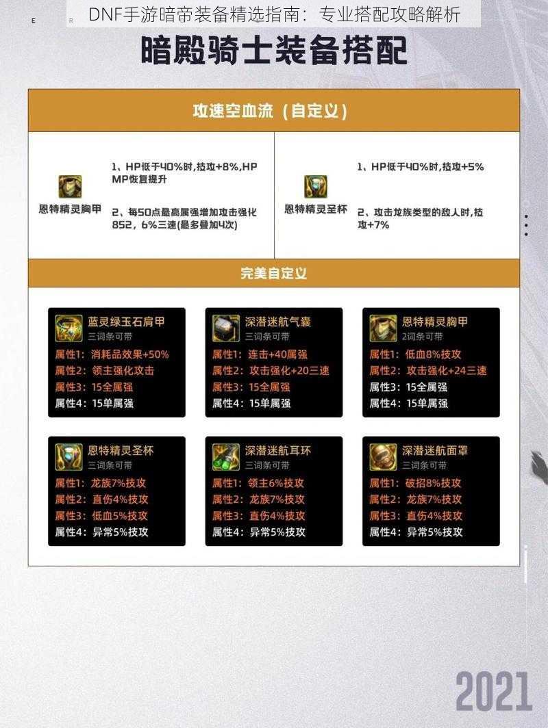 DNF手游暗帝装备精选指南：专业搭配攻略解析