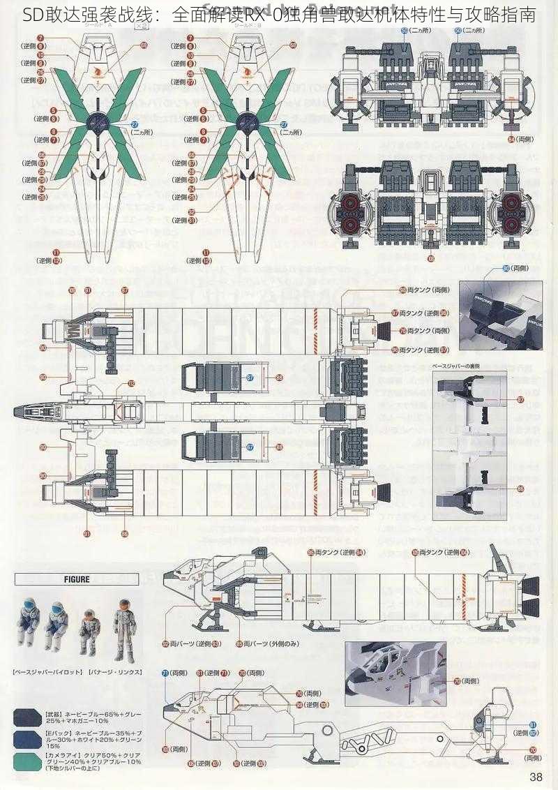 SD敢达强袭战线：全面解读RX-0独角兽敢达机体特性与攻略指南