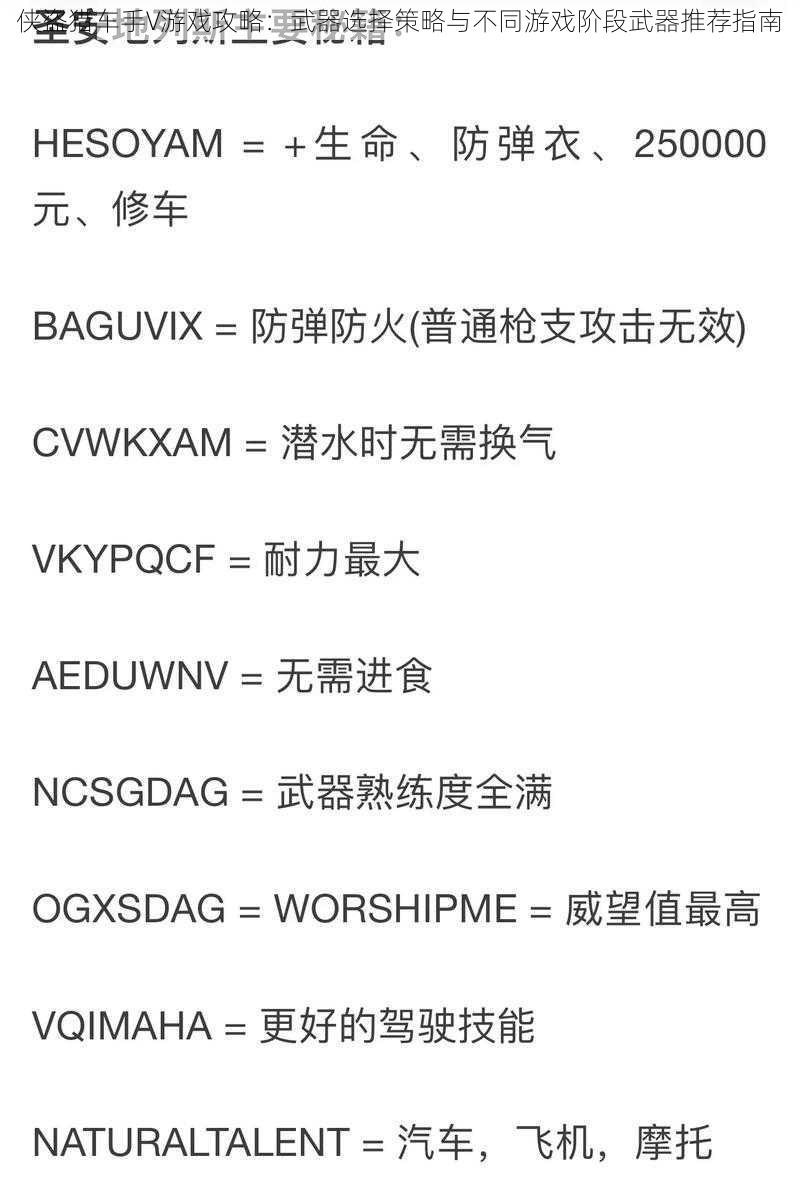 侠盗猎车手V游戏攻略：武器选择策略与不同游戏阶段武器推荐指南