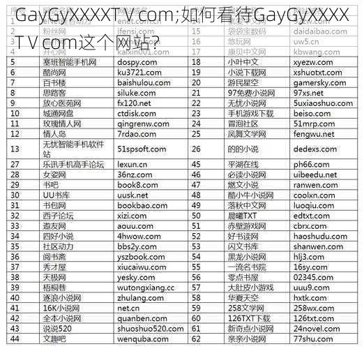 GayGyXXXXTⅤcom;如何看待GayGyXXXXTⅤcom这个网站？