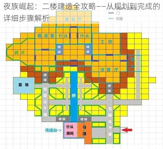 夜族崛起：二楼建造全攻略——从规划到完成的详细步骤解析