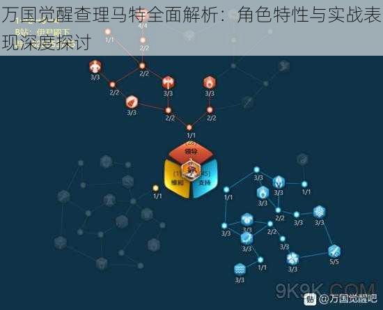 万国觉醒查理马特全面解析：角色特性与实战表现深度探讨