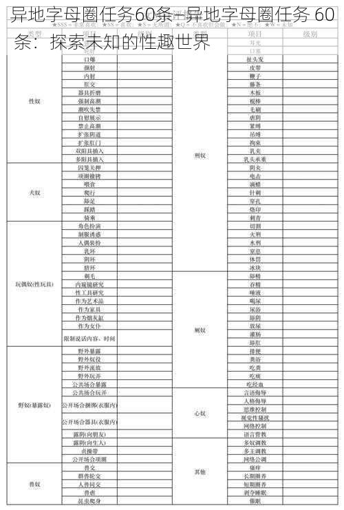 异地字母圈任务60条—异地字母圈任务 60 条：探索未知的性趣世界