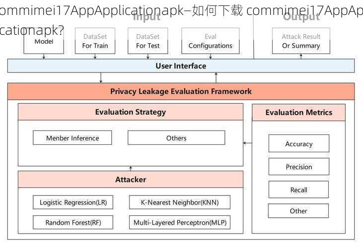 commimei17AppApplicationapk—如何下载 commimei17AppApplicationapk？