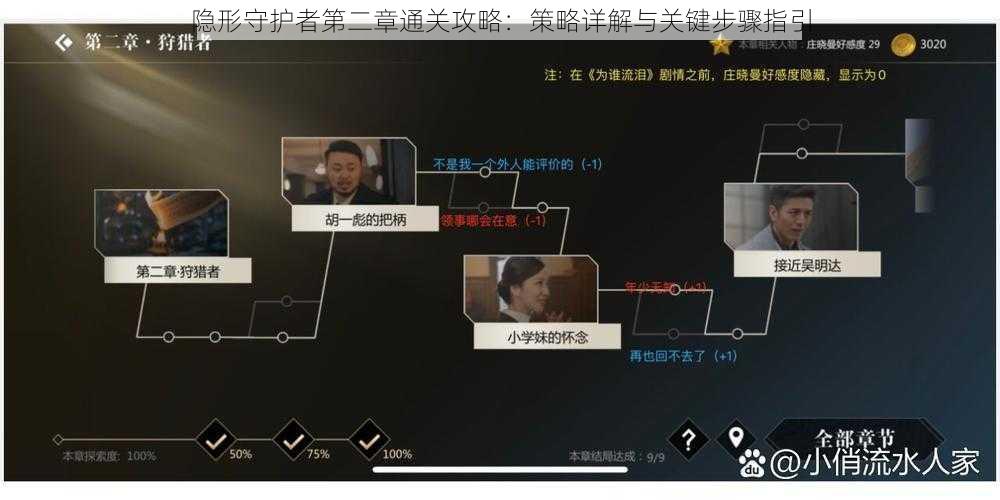 隐形守护者第二章通关攻略：策略详解与关键步骤指引