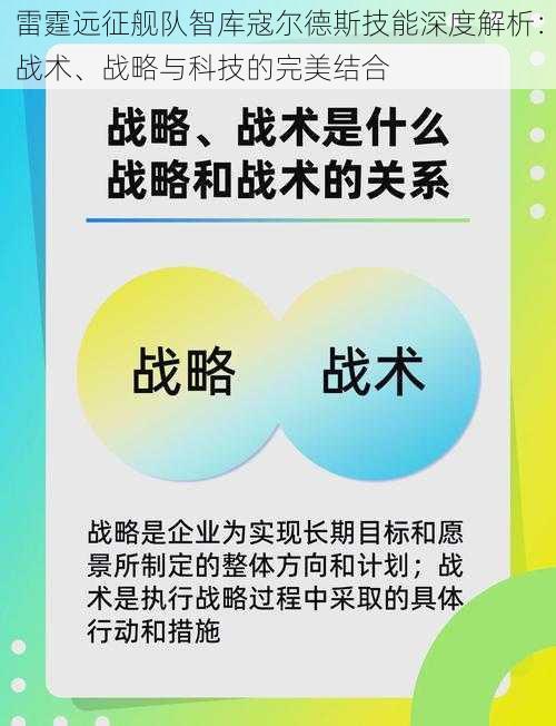 雷霆远征舰队智库寇尔德斯技能深度解析：战术、战略与科技的完美结合