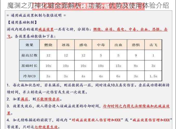 魔渊之刃神化键全面解析：功能、优势及使用体验介绍