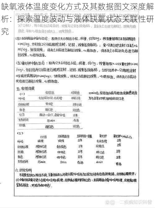 缺氧液体温度变化方式及其数据图文深度解析：探索温度波动与液体缺氧状态关联性研究