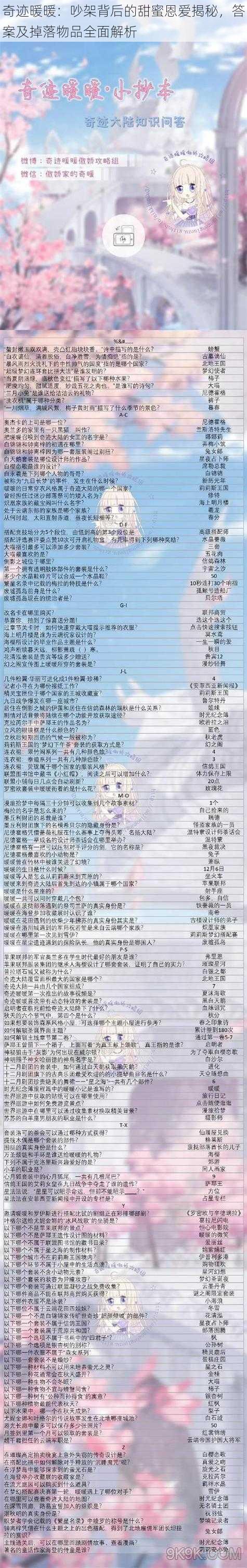 奇迹暖暖：吵架背后的甜蜜恩爱揭秘，答案及掉落物品全面解析