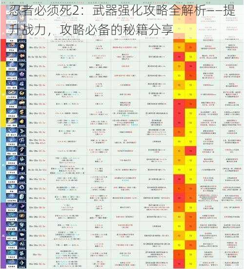 忍者必须死2：武器强化攻略全解析——提升战力，攻略必备的秘籍分享