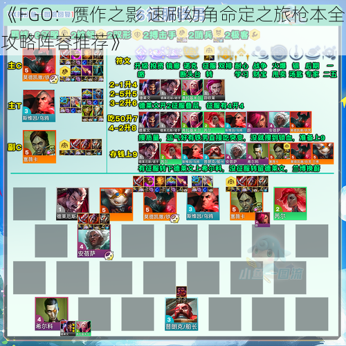 《FGO：赝作之影 速刷幼角命定之旅枪本全攻略阵容推荐》