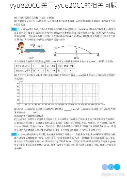 yyue20CC 关于yyue20CC的相关问题